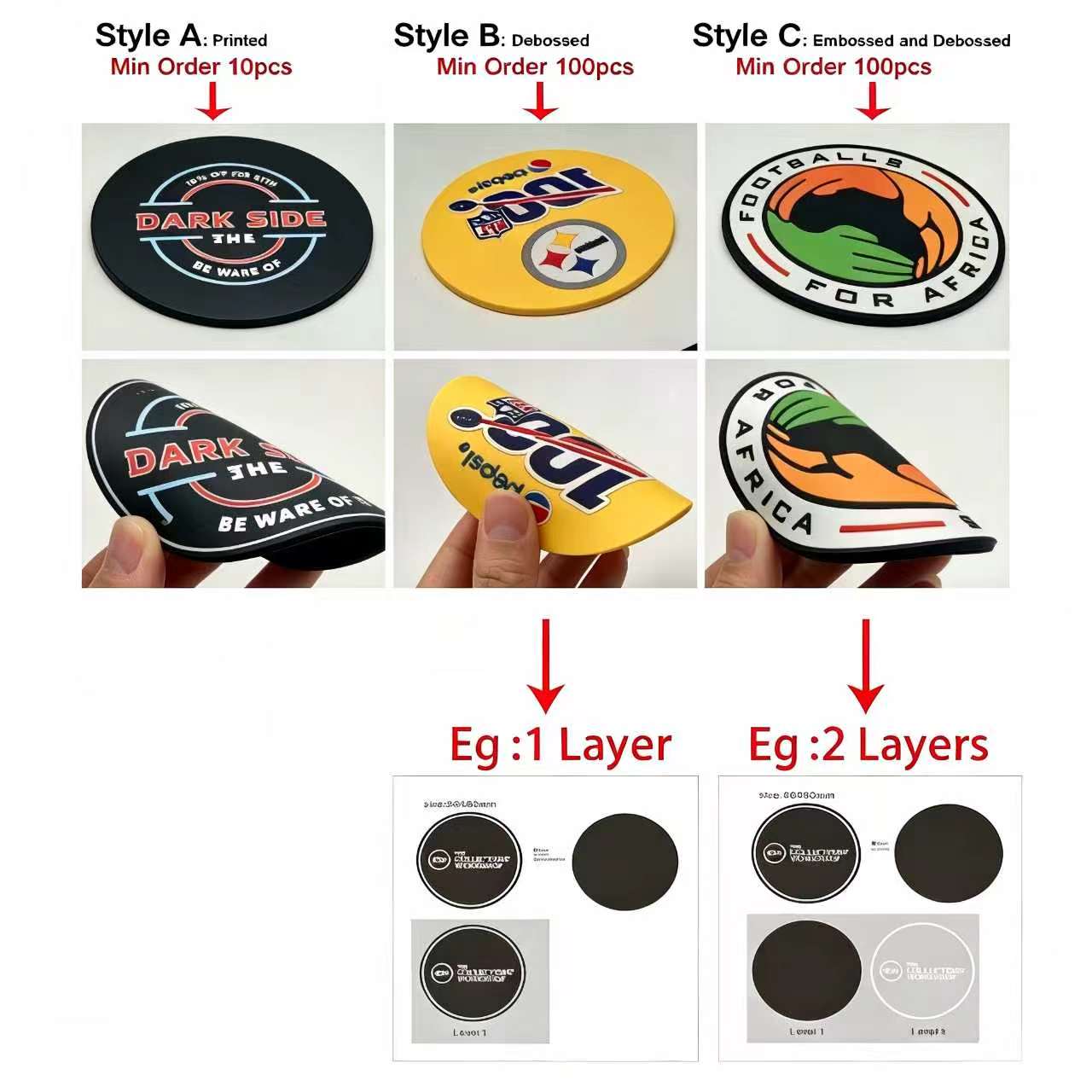 Alas Gelas PVC Bulat Custom Lo - Home Office Logo ulasan dan harga