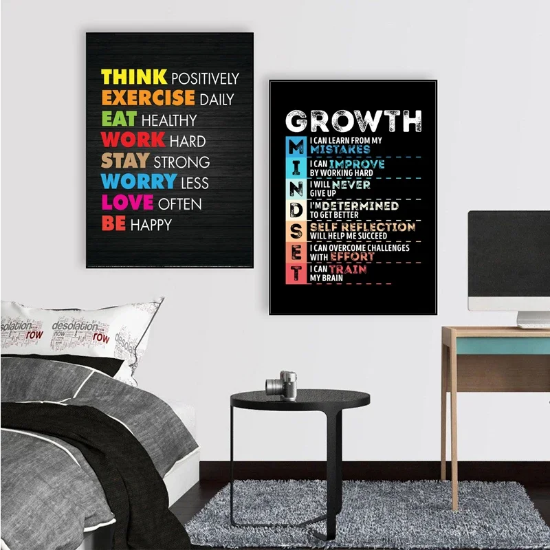Kutipan sukses motivasi lukisa - Home Office Room Inspiration ulasan dan harga